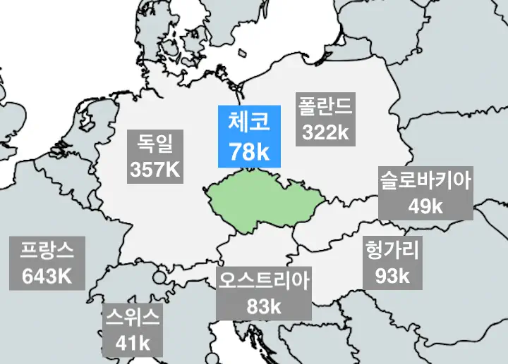 체코 면적